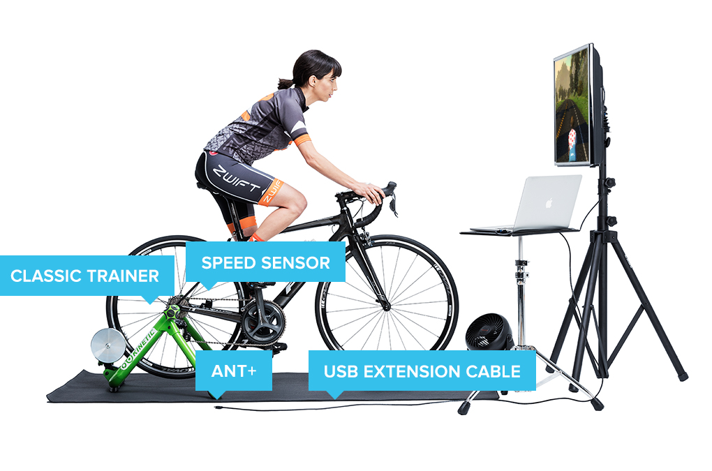 Zwift. Indoor cycling