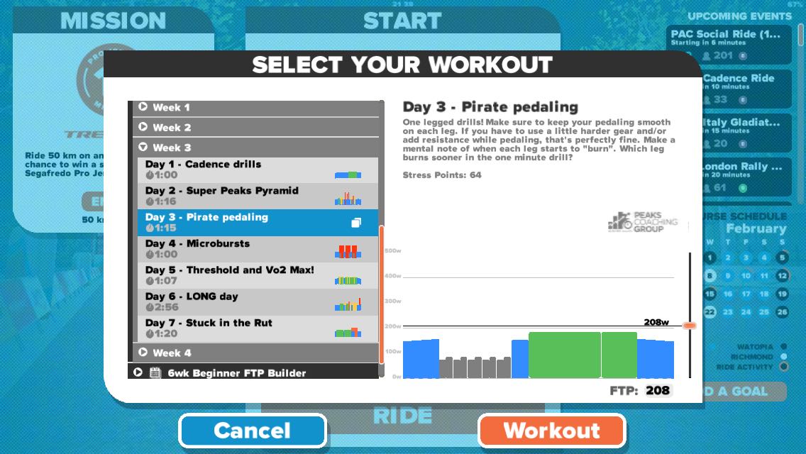 Zwift. Indoor cycling